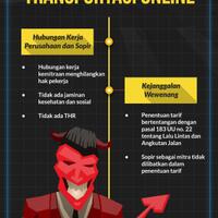 liciknya-perusahaan-penyedia-jasa-transportasi-online