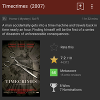 discussion-all-about-twist-movies-story-plot-ending