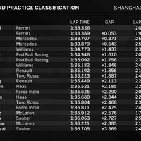 formula-1---grand-prix-season-2017