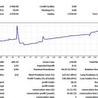 butuh-investor-forex