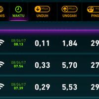 community-bolt-super-4g-lte---part-3