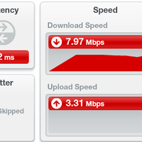 community-bolt-super-4g-lte---part-3