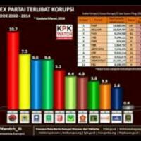 pertemuan-ht-prabowo-sohibul-dongkrak-suara-anies-sandi