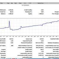 butuh-investor-forex