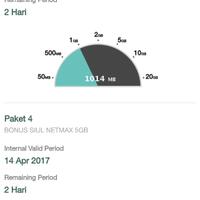 community-internet-three-3---part-1