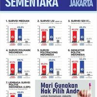 survei-lsi-denny-ja-anies-sandi-514-ahok-djarot-427