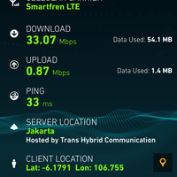 community--reborn--all-about-smartfren-livesmart----part-1