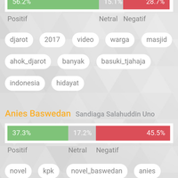 fakta-tentang-mimin-aka-andrew-darwis--yang-kaskuser-belum-tahu
