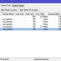 all-about-mikrotik---part-3