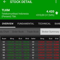 tutorial-step-by-step-memulai-investasi-saham-indonesia--tips-memilih-sekuritas