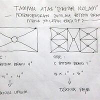 semua-tentang-kolam-ikan