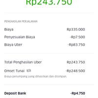 komunitas-uber--driver--partner-uber-mobil