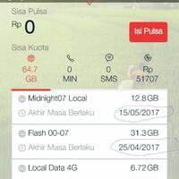 community--pengguna-internet-telkomsel-flash---rebuild----part-4