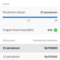 komunitas-uber--driver--partner-uber-mobil