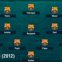 fcbk-fc-barcelona-kaskus-temporada-2016-2017--sha-demostrat