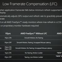 display-guide-pc-monitor-today---part-1