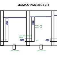 semua-tentang-kolam-ikan
