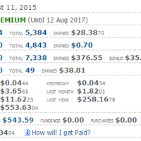 wahkz-strategi-meraup-dollar-tanpa-investasi-di-neobux-member-standar