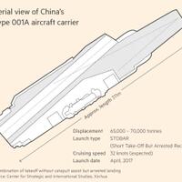 gress-home-made-all-about-prc-s-new-aircraft-carrier