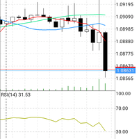 forex-hari-ini--rp------baca-page-1---part-1