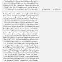 gtltgt-telkomsel-user-thread-2-ltgtlt---part-1