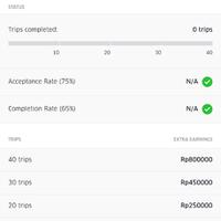 komunitas-uber--driver--partner-uber-mobil