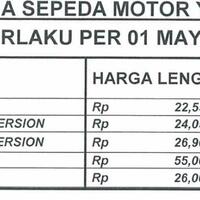 share--care-serba---serbi-yamaha-xmax-250