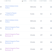 wahkz-strategi-meraup-dollar-tanpa-investasi-di-neobux-member-standar