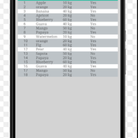 community-android-developer-room--belajar-android-programming