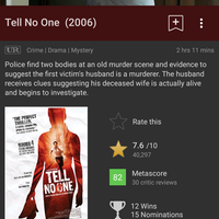 discussion-all-about-twist-movies-story-plot-ending