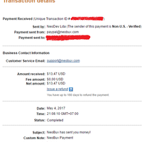 wahkz-strategi-meraup-dollar-tanpa-investasi-di-neobux-member-standar