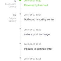 share-belanja-impor-barang-dari-china-via-alibaba-aliexpress