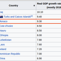 istana-klarifikasi-soal-pertumbuhan-ekonomi-indonesia-yang-disebut-jokowi