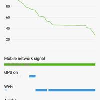 official-lounge-xiaomi-redmi-note-2---prime--born-to-perform---part-2