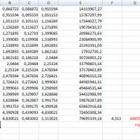 hyip-bitcoin-10--per-hari