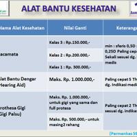 bpjs-tidak-adil-pada-penyandang-disabilitas-daksa-berkursi-roda