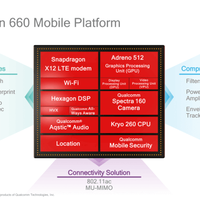 lounge-graphic-processing-unit-gpu-android