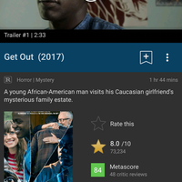 discussion-all-about-twist-movies-story-plot-ending