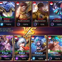 mobile-legends-bang-bang-5vs5-fair-moba-for-mobile-3-lane