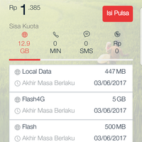 community--pengguna-internet-telkomsel-flash---rebuild----part-4