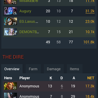 lounge-of-solo-mmr
