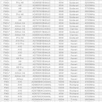 cara-memilih-ram-yg-sesuai-mobo