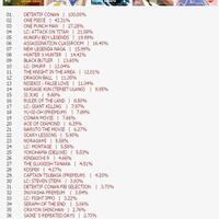info-jadwal-komik-bulan-ini-update-terus