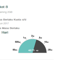 gtgt-all-about-3-tri-n-three---mau-masuk-ltlt---part-2