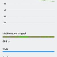 official-lounge-xiaomi-redmi-note-4x--note-4-qualcomm-colorful-metal-long-life