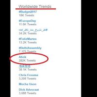 ahok-jadi-trending-topik-dunia-tak-terduga-ini-yang-disoroti-bikin-geleng-kepala