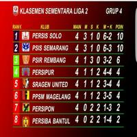 persis-solo--pasoepati-dunia-maya