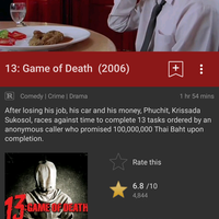 discussion-all-about-twist-movies-story-plot-ending