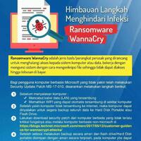 cara-mengatasi-wanna-cry-ransomware