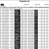 penawaran-investasi-dengan-keuntungan-lebih-dari-10-setiap-bulannya